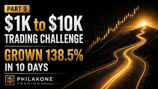 Part 9. $1K to $10K Trading Challenge: Grown 138.5% in 10 Days