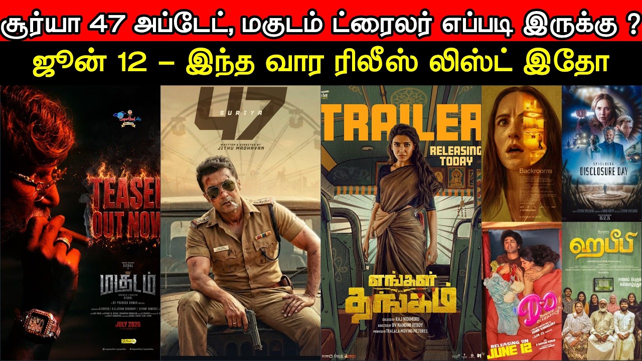 Film Talk | Suriya 47, Mandaadi, Samantha's Next, Magudam Trailer, Weekend Release Movies List