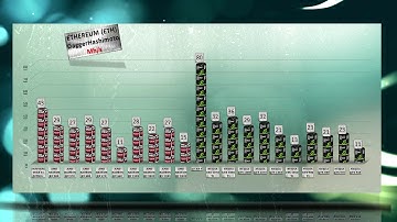 SAPPHIRE RX VEGA 56 NITRO+ Mining Hashrate | Power usage | MONERO | ETHEREUM | ZCASH | BITCOIN GOLD