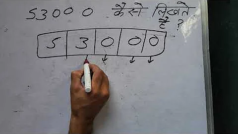 53000 hindi me | 53000 kaise likhate hain | 53000 spelling Hindi & English | Cheque हिंदी में