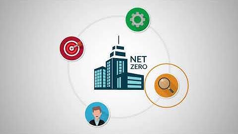 The Road to Net Zero - 3DEO Environmental | One Productions