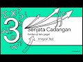 Uji Integral: Ide Cerdas