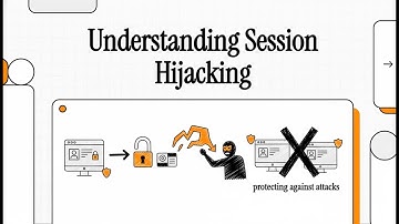 Session Hijacking Explained in 5 Minutes