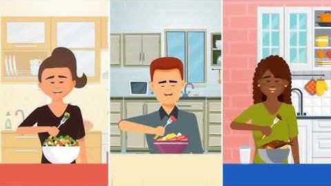 Anatomy of Measurement #2: Reliability, Validity, and Fairness