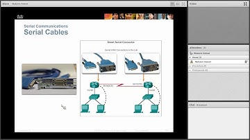 CCNA 4  Point to Point Protocol