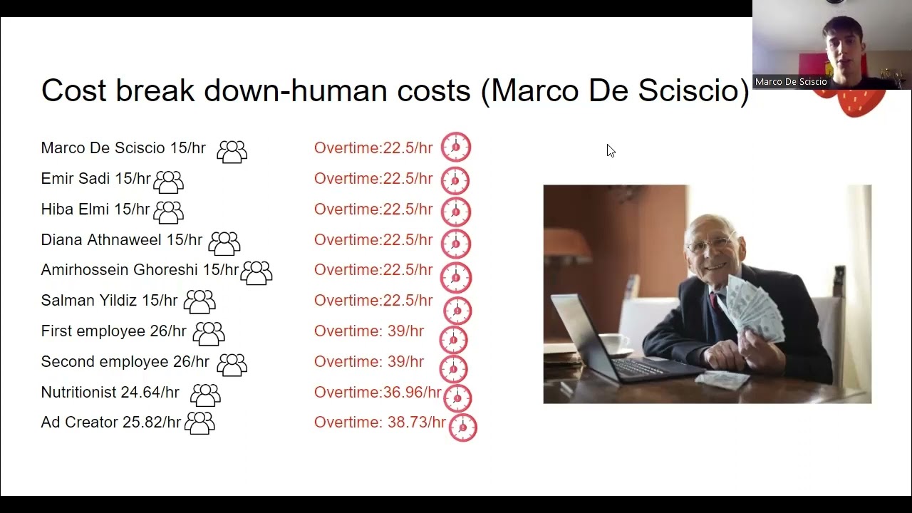 George brown project management BUS 1040 team strawberry team video organic restaraunt.