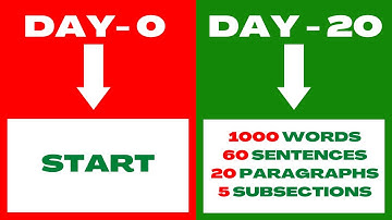 Write 1000 words, 60 sentences, 20 paragraphs and 5 subsections of SLR Paper in 4 weeks | AProf Vidy