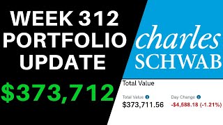 Huge Dividend Raise From Mastercard | Just Got A Massive Dividend From This Dividend Growth Stock?