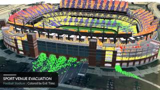 Football Stadium 3D Evacuation Simulation
