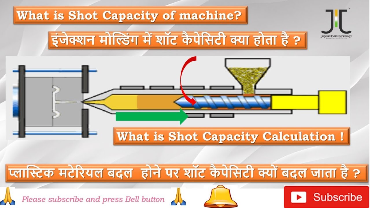How To Calculate Injection Molding Machine Shot Weight Capacity I Shot Capacity Calculation (Hindi)