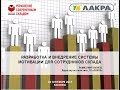 Как внедрить систему мотивации на складе? Рамиз Мирзалиев, директор по логистике, «Лакра»