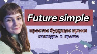 Future simple (простое прошедшее время) в английском. Полное и понятное объяснение.