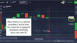 IQ OPTION AMAZING STRATEGY, CANDLESTICK ANALYSE WITH  STOCHASTIC AND EMA PART 2
