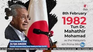 Dasar Pandang Ke Timur Dasar Pandang Ke Timur