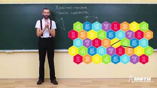 Математика для всех. Алексей Савватеев. Лекция 5.8. Хроматическое число плоскости Математика для всех. Алексей Савватеев. Лекция 5.8. Хроматическое число плоскости