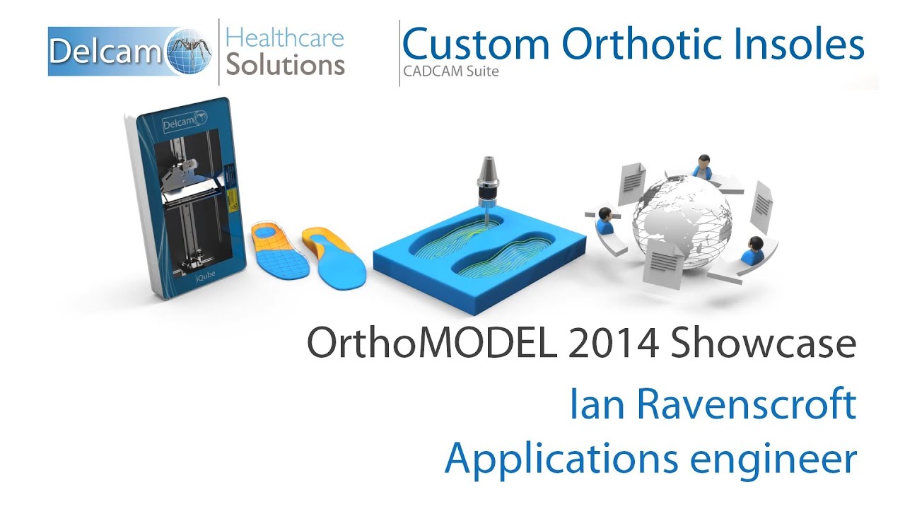 OrthoMODEL 2014 showcase