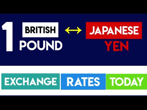 GBP TO JPY (BRITISH POUND TO JAPANESE YEN ...