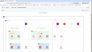 TerraVision Demo. Generate cloud architecture diagrams automatically, and never update them again.