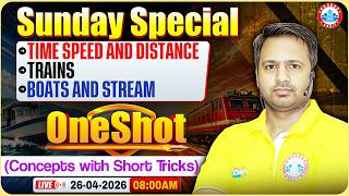 Maths For All Defence Exams | Time Speed And Distance, Trains | Maths One Shot By Rakesh Sir