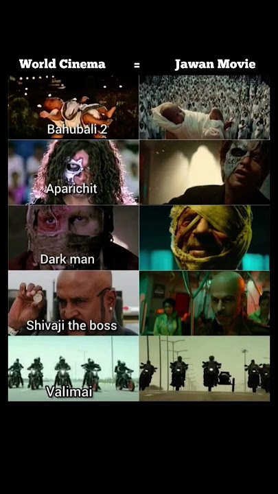 Jawan = World Cinema ll #bollywood #jawan #indianactor #movie #hollywood #srk #prabhas #rajinikanth