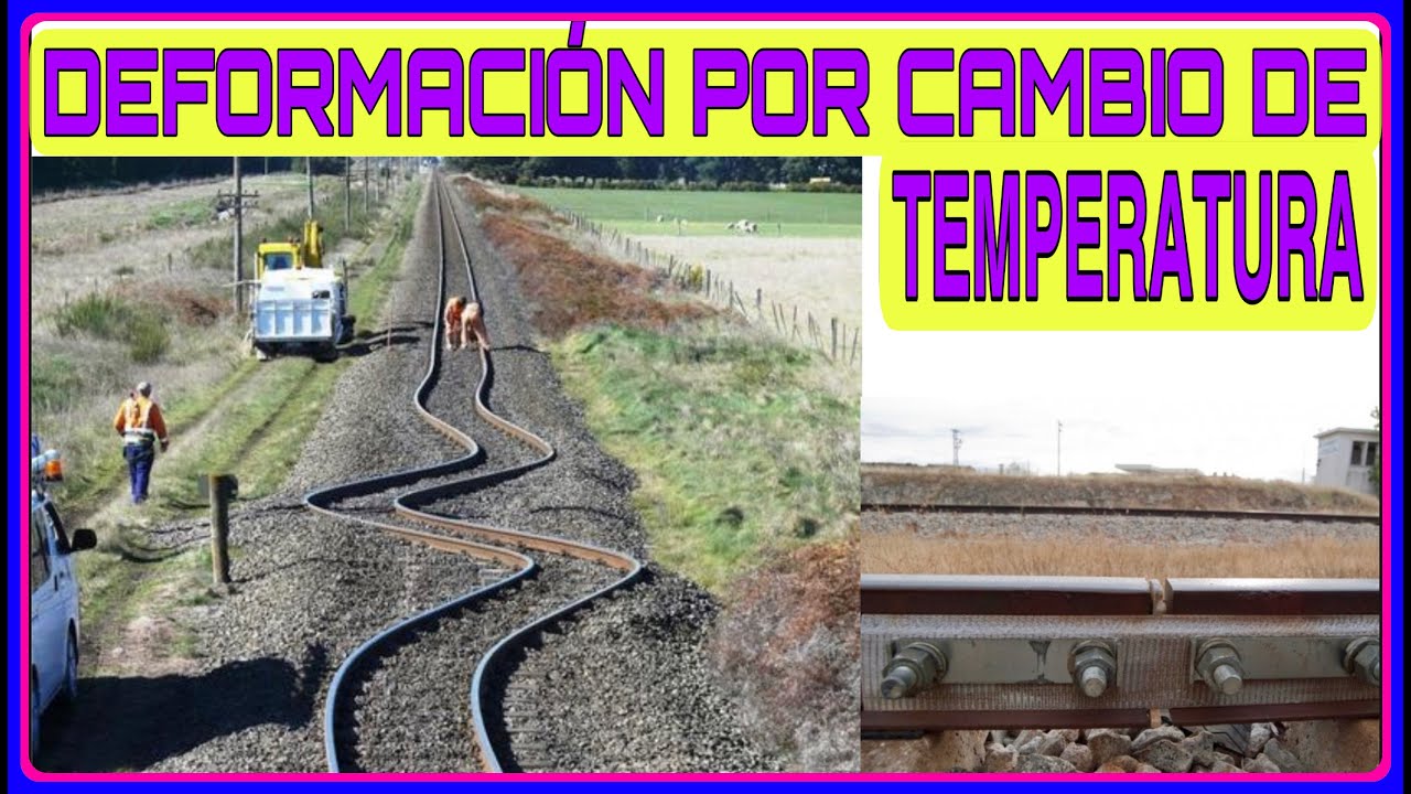 Problemas Que Involucran Cambios De Temperatura www.youtube.com