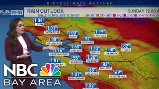 Vianey's Forecast: Rain and lightning expected