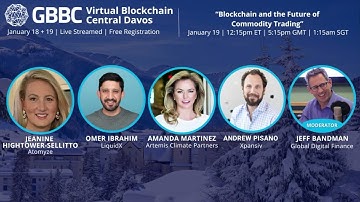 Blockchain and the Future of Commodity Trading