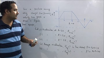 Finding Instantaneous Acceleration and Average Acceleration from velocity -time  graph Question- 5/