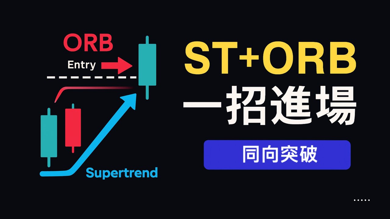 ST+ORB 實戰框架｜同向突破、收盤確認、量能過濾