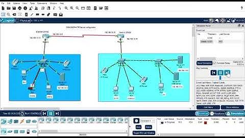 VOIP+DHCP+DNS+FTP+EMAIL SERVER CONFIGURATION ON CISCO PACKET TRACER