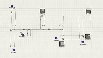Simulation Model: AGV Network