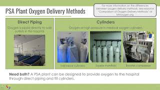 Intro to Oxygen Plant Procurement: PSA Plant Characteristics (1/5)