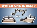 The Ultimate Desktop CNC Router Comparison - Which Should You Buy?