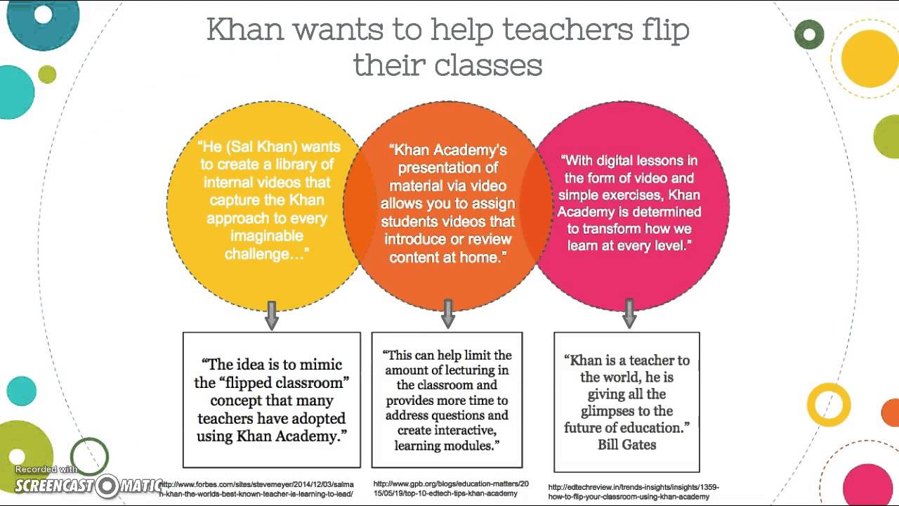 Case study implications of khan academy in the classroom youtube