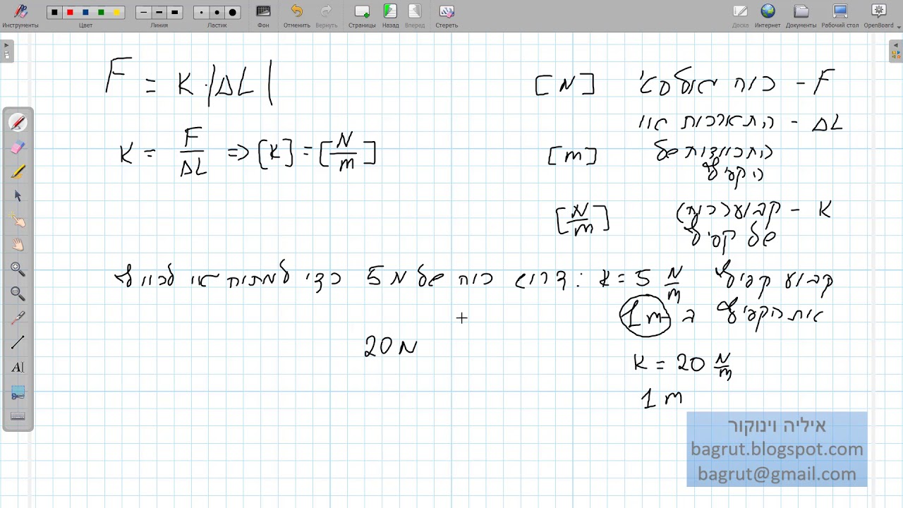 כוח אלסטי, חיבור קפיצים