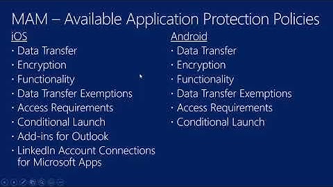 Modern Management   Intune   Client Apps   Part II   Microsoft Application Management  MAM   App Pro