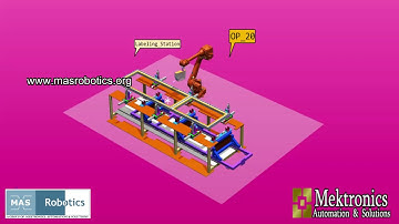 Simulation - Part 4 - Handling - Industrial Robots Project - MAS ROBOTICS