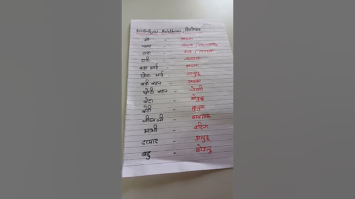 7 days mein Telugu sikhe mere saath