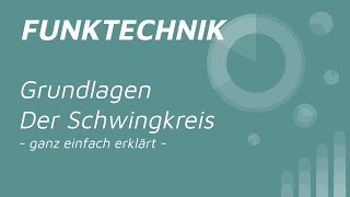 Der Schwingkreis - ganz einfach erklärt | Funktechnik