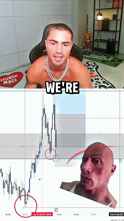 TJR live trading 💀 #shorts #money