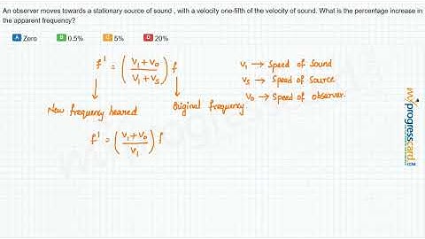 An observer moves towards a stationary source of sound