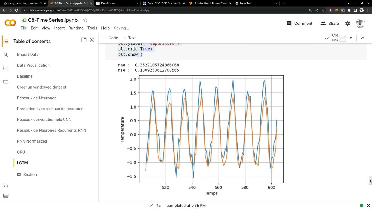 Vidéo 157/160 - Entrainement et Evaluation d'un Modèle LSTM sur les séries temporelles