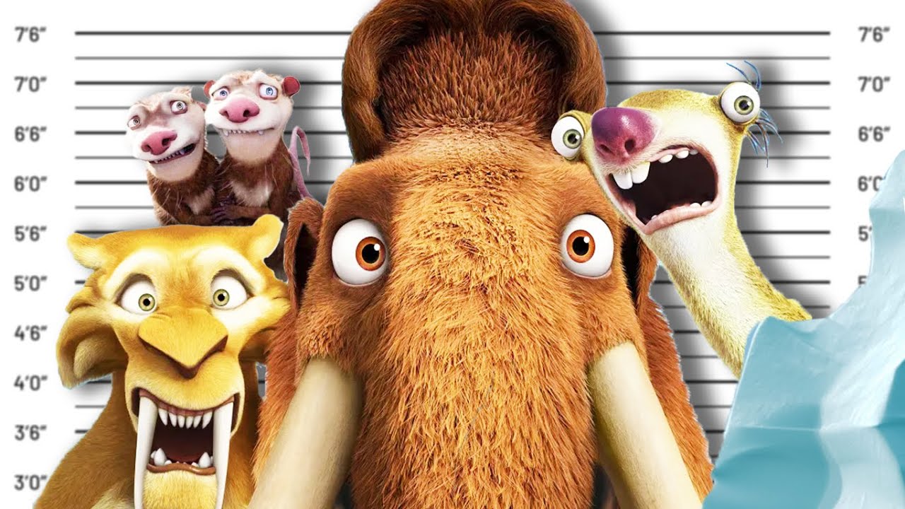 If Ice Age Heroes Were Charged For Their Crimes (Blue Sky Villains)