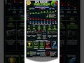 GPU Market Share Timeline (2016–2025) | NVIDIA vs AMD vs Intel #gpu #nvidia #amd #intel #futuretech