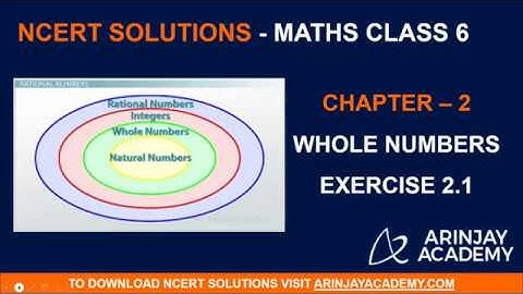 NCERT Solutions for Class 6 Maths Chapter 2 Exercise 2.1Whole Numbers