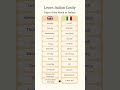 Learn Italian  #learnitalian #italianlanguage