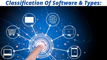 software classification | classification of software | #systemsoftware #appicationsoftware