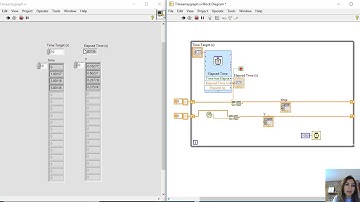 Introduction to LabView Video number 14-Time loops part 2