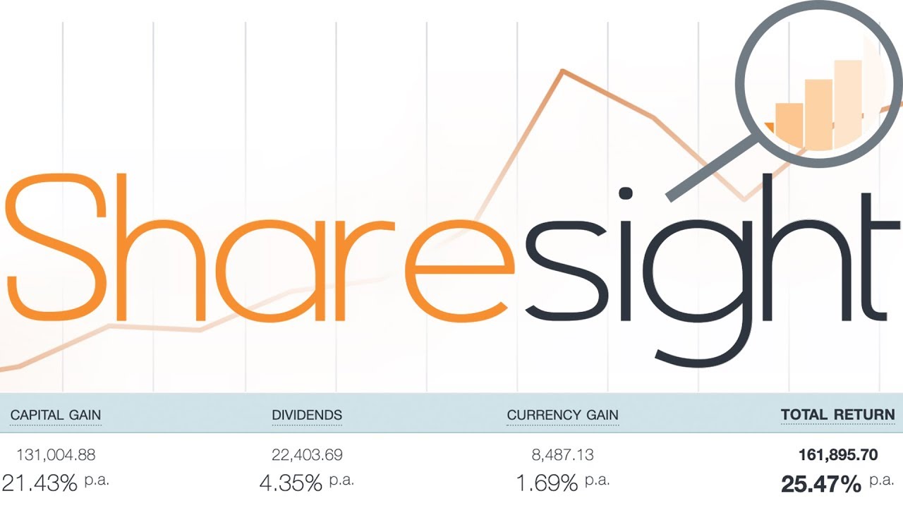 A Must Have For Every Investor Us Aus Sharesight Review A Must Have For Every Investor Us