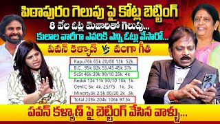 NRI Ram Analysisn On AP 2024 Elections | NRI Ram Vakkada About Betting On Pithapuram | Pawan Kalyan